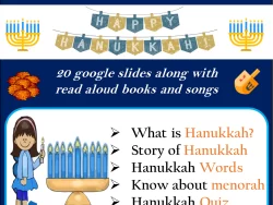 All about Hanukkah- 20 Google Slides/PPT
